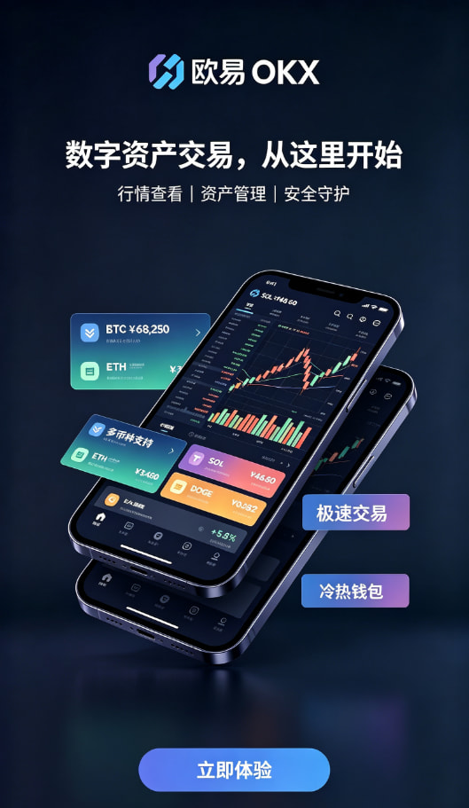app欧交易所行情界面操作示意